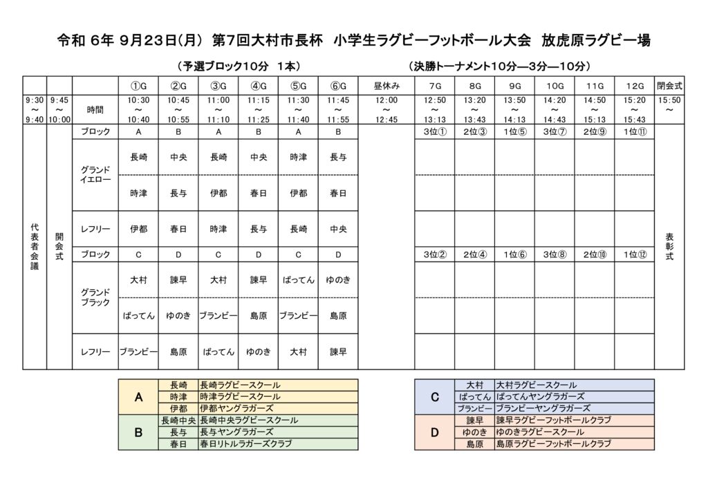 ②大村市長杯組合せのサムネイル