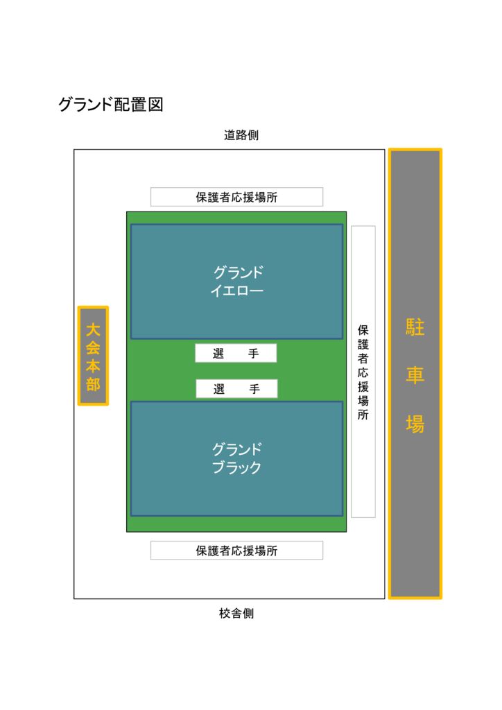 ③グランド配置図のサムネイル