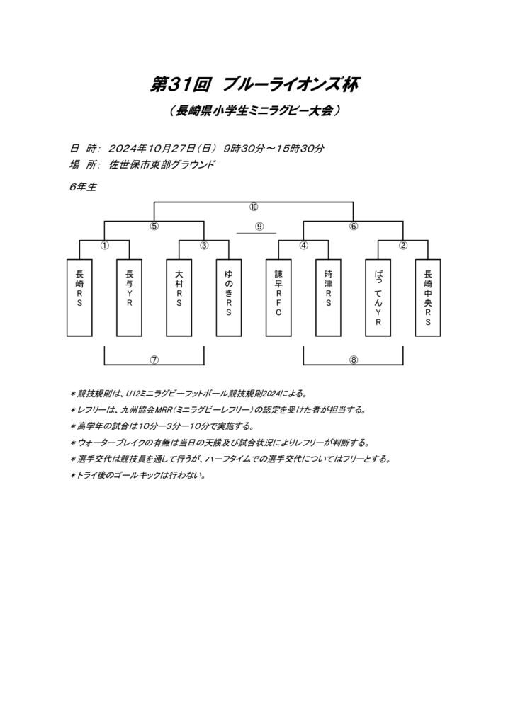 ブルーライオンズ杯トーナメント表（6年）のサムネイル